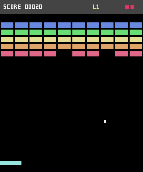 Screenshot of the BREAKOUT challenge on 2026-09-14