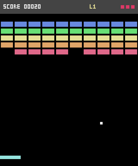 Screenshot of the BREAKOUT challenge on 2026-09-21