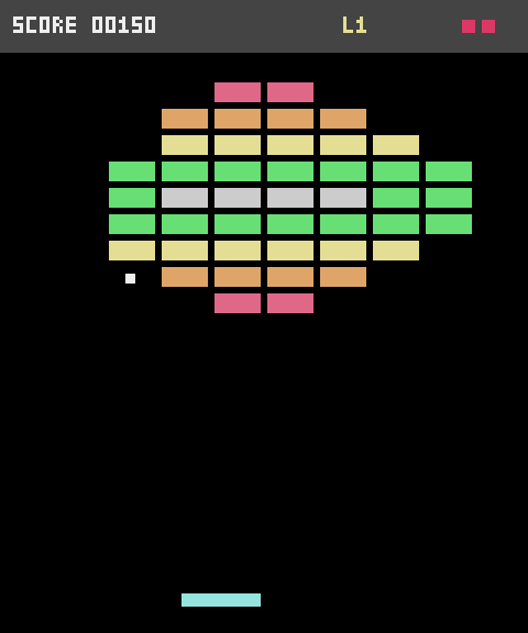 Screenshot of the BREAKOUT challenge on 2026-09-24