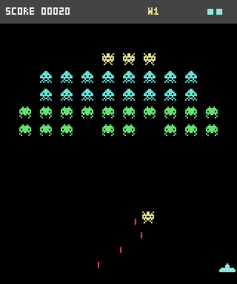 Screenshot of the GALAGA challenge on 2026-10-01