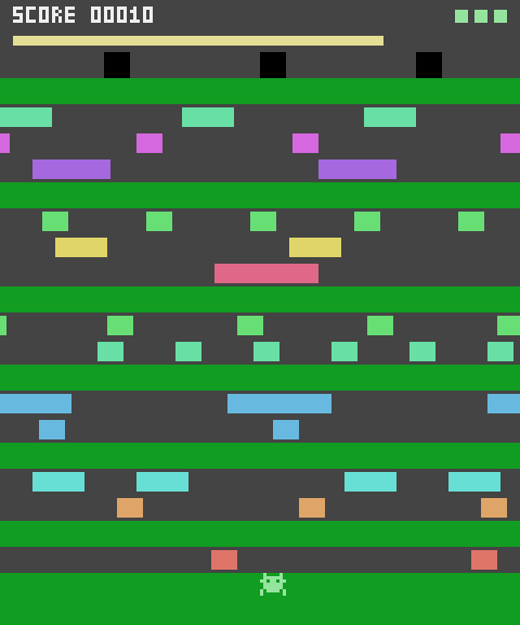 Screenshot of the FROGGER challenge on 2026-10-04