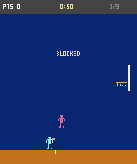 Screenshot of the BASKET challenge on 2026-10-05
