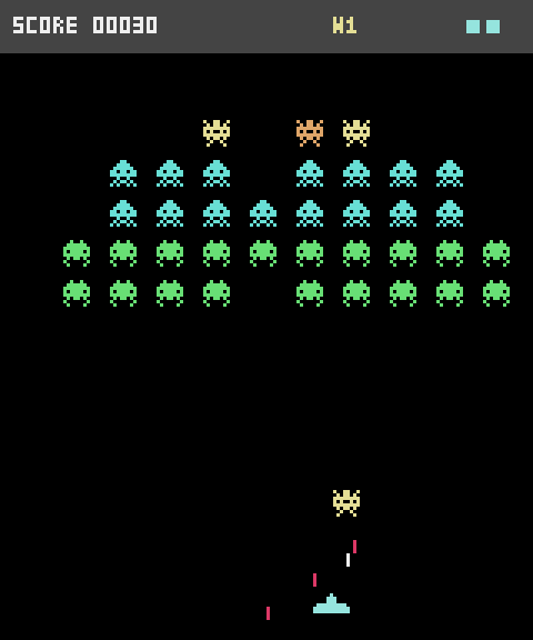 Screenshot of the GALAGA challenge on 2026-10-20